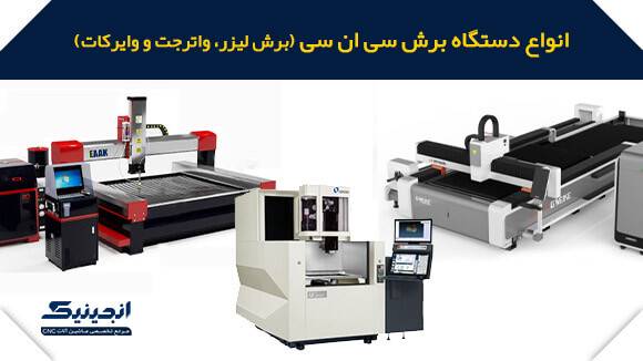 Introducing various types of CNC cutting machines