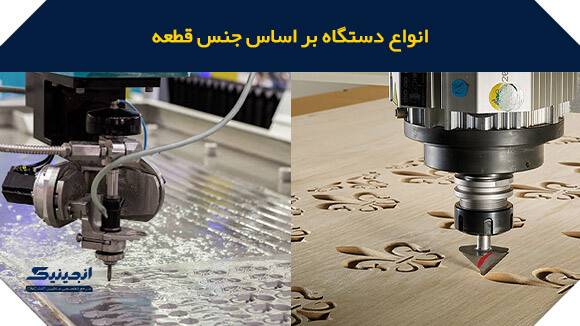 Types of CNC machines based on part material