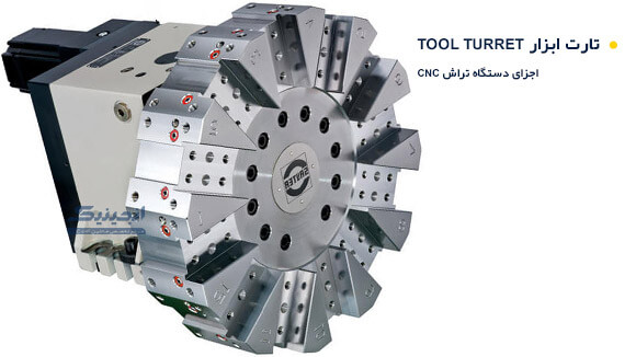 Tool Turret از مهم‌ترین اجزای ماشین تراش cnc