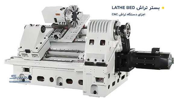 lathe bed از مهم‌ترین اجزای ماشین تراش cnc